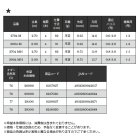 他の写真1: （26年7月新商品） 宇崎日新 インヴィクタ ヘチ ランガン ライト 2704 MH （仕舞寸法 82cm） （保証書付き） （7月発売予定／ご予約受付中）