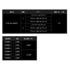 他の写真1: （26年4月新商品） リブレ ff air（フォルティシモ エアー） Bシリーズ F2AKBP-1 ノブ単体1個 オールブラック 11992 （4月発売予定／ご予約受付中） （返品不可） （小型商品）