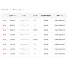 他の写真1: （26年4月新商品） がまかつ アルテマシールドプロレインスーツ GM-3799 ブラック×ブラック L-ワイドサイズ （4月発売予定／ご予約受付中）