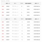他の写真1: （26年3月新商品） がまかつ フローティングベスト GM-6007 ブラック×レッド 3Lサイズ （3月発売予定／ご予約受付中）