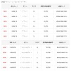 他の写真1: （26年4月新商品） がまかつ 2WAYプリントジップシャツフーディ GM-3816 ブラック Mサイズ （4月発売予定／ご予約受付中）
