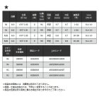 他の写真1: （26年4月新商品） 宇崎日新 極技 イカメタル SP メタルソリッド 6.3 M （仕舞寸法 99cm） （保証書付き） （4月発売予定／ご予約受付中）