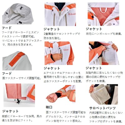 画像3: （26年4月新商品） がまかつ PVCレインスーツ GM-3818 グレー×ブラック LLサイズ （4月発売予定／ご予約受付中）