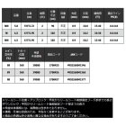 他の写真1: （26年4月新商品） 宇崎日新 ノクセン IKM メタルティップ 5.8 MH （仕舞寸法 90cm） （保証書付き） （4月発売予定／ご予約受付中）