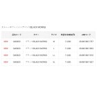 他の写真1: （26年5月新商品） がまかつ ストレッチフィッシングパンツ GM-3820 ブラック（ブラックワークス） LLサイズ （5月発売予定／ご予約受付中）