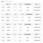 他の写真1: （26年3月新商品） がまかつ 2WAYプリントネックガード GM-3817 ブラック×ホワイト LL-3Lサイズ