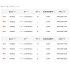 他の写真1: （26年5月新商品） がまかつ サマードライショートパンツ GM-3822 ベージュ（がまかつ） 3Lサイズ （5月発売予定／ご予約受付中）