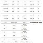 他の写真1: （26年2月新商品） メジャークラフト エギゾースト 7G エギング EZ7-852M （仕舞寸法 133cm） （保証書付き）