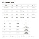 他の写真1: （26年2月新商品） メジャークラフト クロスライド 7G ショアジギング XR7-1002M （仕舞寸法 158cm） （保証書付き） （大型1・代引と離島不可）