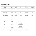 他の写真1: （26年2月新商品） メジャークラフト NEW ソルパラ 黒鯛ゲーム SPKD-B762ML／S （仕舞寸法 119cm） （保証書付き）