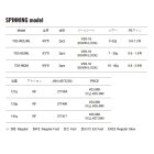 他の写真1: （26年3月新商品） メジャークラフト タイドリフト 3G シーバスゲーム TD3-982M （仕舞寸法 152cm） （保証書付き） （大型1・代引と離島不可）