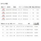 他の写真1: （26年3月新商品） アブガルシア ソルティースタイル エギ SYES-832ML （仕舞寸法 129.0cm） （保証書付き） （返品不可）