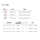 他の写真1: （26年2月新商品） アブガルシア 3レイヤー フィッシングシェルパーカー ブラック Mサイズ （返品不可）