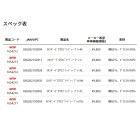 他の写真1: （26年2月新商品） アブガルシア スタンダード ST ロゴフーディー ブラック Mサイズ （返品不可）