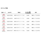 他の写真1: （26年2月新商品） アブガルシア AMB クラシックロゴフーディー ブラック XLサイズ （返品不可）