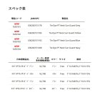 他の写真1: （26年3月新商品） アブガルシア タイダイPTネックサンガード イエロー フリーサイズ （返品不可）