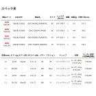 他の写真1: （26年4月新商品） アブガルシア オーシャンフィールド イカ OIKS-692MLS-イカメタル （仕舞寸法 105.7cm） （保証書付き） （返品不可）