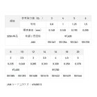 他の写真1: （26年5月新商品） サンライン シューター BMS アザヤカ FC 320m 1.5号 クリア（ピンク＆イエローグリーン＆ブラックマーキング） （5月発売予定／ご予約受付中） （小型商品）