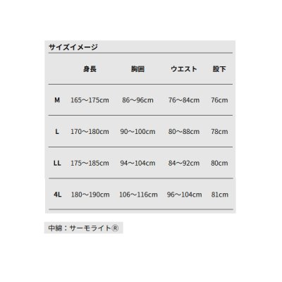 画像4: 釣武者 MUSHA（ムシャ）グロー サーモライト ウェルディッドスーツ Mサイズ
