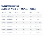 他の写真1: ペン（PENN） スピンフィッシャーセブン 8500 （返品不可） （小型商品）