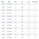 他の写真1: ペン（PENN） スラマー4 4500HS （返品不可） （小型商品）