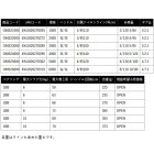 他の写真1: （25年12月新商品） OGK オーナメントスピン2 OMS26000 （小型商品）