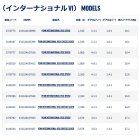 他の写真1: ペン（PENN） インターナショナル VI 130VISS シルバー （返品不可） （小型商品）