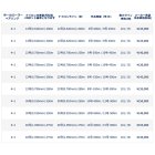 他の写真2: ペン（PENN） インターナショナル VI 130VISS シルバー （返品不可） （小型商品）