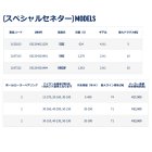 他の写真1: ペン（PENN） スペシャルセネター 114H2LW （返品不可） （小型商品）