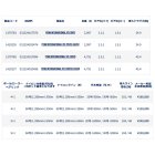 他の写真3: ペン（PENN） インターナショナル VI 130VISS シルバー （返品不可） （小型商品）