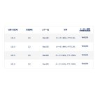 他の写真2: ペン（PENN） スラマー ジギング SLJS-63ML （仕舞寸法 121.0cm） （保証書付き） （返品不可）