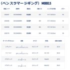 他の写真1: ペン（PENN） スラマー ジギング SLJS-63ML （仕舞寸法 121.0cm） （保証書付き） （返品不可）