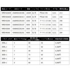 他の写真1: （26年1月新商品） PROX ネロストSH NRSH2000S （小型商品）