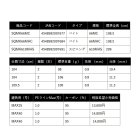 他の写真1: （26年2月新商品） PROX スキッドメタル タイプK SQMK610MHS （仕舞寸法 109.5cm） （保証書付き）