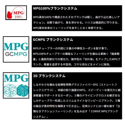 画像2: （26年6月新商品） アルファタックル（alpha tackle） ハイパーブレード ビシアジ 180 （仕舞寸法 122cm） （6月発売予定／ご予約受付中）