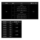 他の写真1: （26年6月新商品） リブレ f air（フォルテ エアー） Bシリーズ FOABBP-1 ノブ単体1個 ブラウン（IP）／ブラック 11982 （6月発売予定／ご予約受付中） （返品不可） （小型商品）