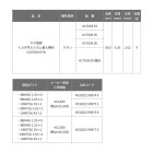 他の写真1: （26年4月新商品） （パーツ） 黒鯛工房 カセ筏師 イカダ竿カスタム替え穂先 カスタム-KTB ACTION 00 （全長 58.0cm）