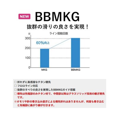 画像3: （26年4月新商品） （パーツ） 黒鯛工房 カセ筏師 イカダ竿カスタム替え穂先 カスタム-FTB ACTION 05 （全長 58.0cm）