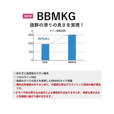 画像3: （26年4月新商品） （パーツ） 黒鯛工房 カセ筏師 イカダ竿カスタム替え穂先 カスタム-KTB ACTION 00 （全長 58.0cm）