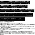 他の写真1: （26年1月新商品） ダイワ 26 シーボーグ 500J （小型商品）