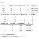 他の写真1: （26年2月新商品） ダイワ 26 ソルティガ IC 100H-C（右） （小型商品）