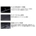 画像2: （26年3月新商品） ジャッカル 26 ビンビンスティック RB BSRB-S66M （仕舞寸法 102.0cm） （保証書付き） (2)