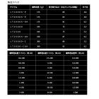 他の写真1: （26年2月新商品） ダイワ 26 フリームス LT1000S-P （小型商品）