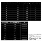 他の写真2: （26年2月新商品） ダイワ 26 フリームス LT1000S-P （小型商品）
