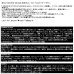 画像2: （26年2月新商品） ダイワ 26 フリームス LT1000S-P （小型商品） (2)