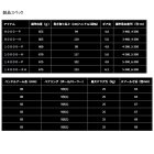 他の写真1: （26年3月新商品） ダイワ 26 セルテート SW 10000-H （小型商品）