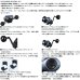 画像2: （26年4月新商品） ダイワ ライトゲーム RX IC 300P（右） （小型商品） (2)