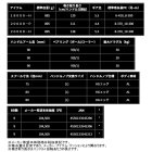 他の写真1: （26年4月新商品） ダイワ 26 セルテート SW 18000-H （小型商品）