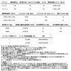 他の写真1: （26年4月新商品） ダイワ 26 シーボーグ 300JL（左） （小型商品）