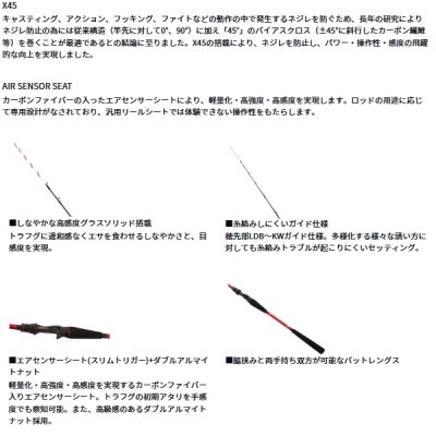 画像2: （26年1月新商品） ダイワ アナリスター トラフグ 195 （仕舞寸法 103cm） （保証書付き）